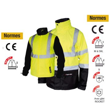 Parka Sky ROCKET 4 en 1 XL jaune 
